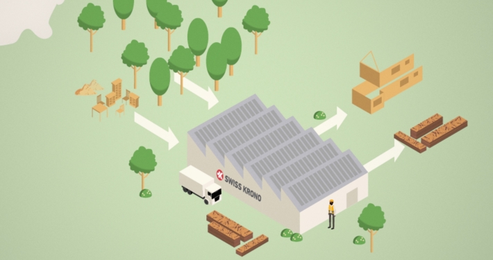 Motion design | Dalkia Green Energy